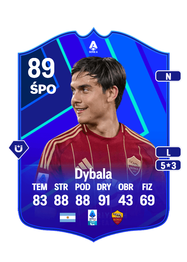 Paulo Dybala card