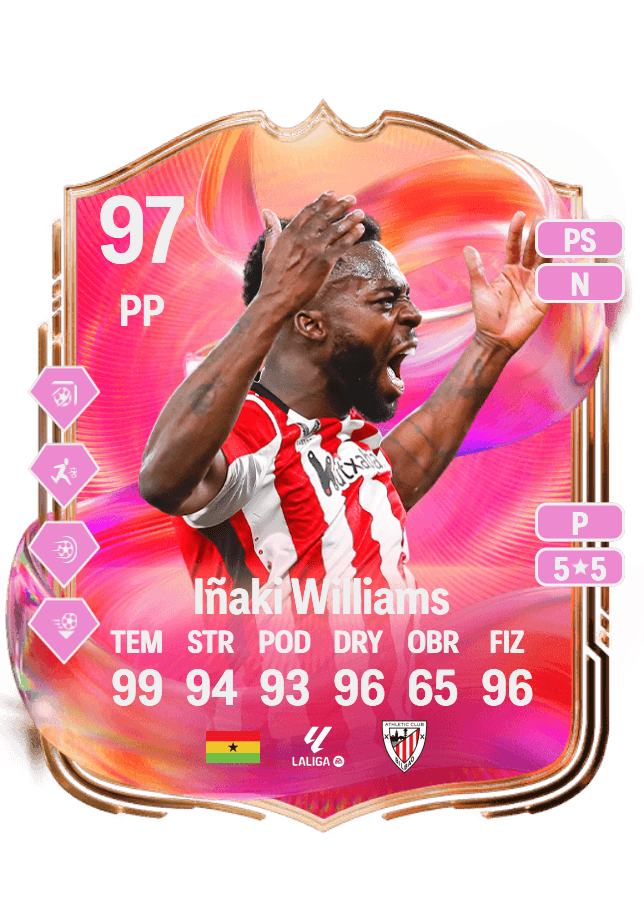 Iñaki Williams card
