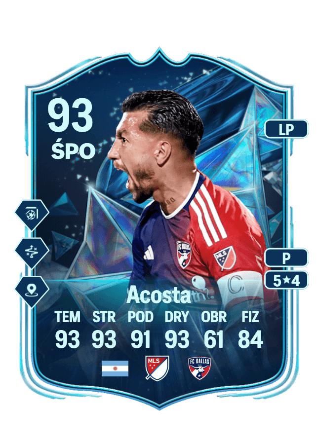 Luciano Acosta card