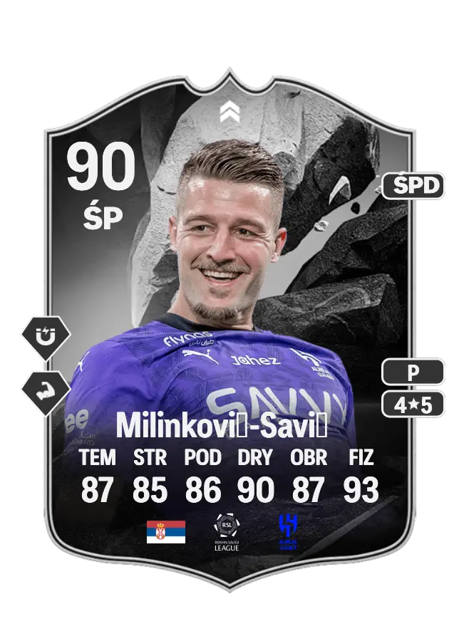 Sergej Milinković-Savić card
