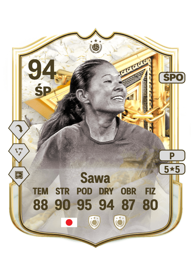 Homare Sawa card