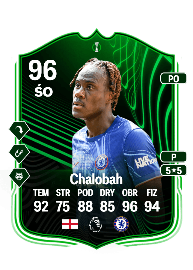 Trevoh Chalobah card