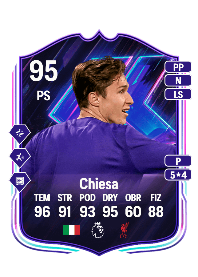 Federico Chiesa card
