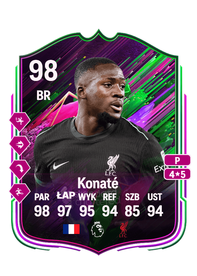 Ibrahima Konaté card