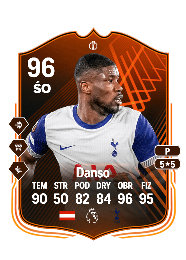 Kevin Danso card