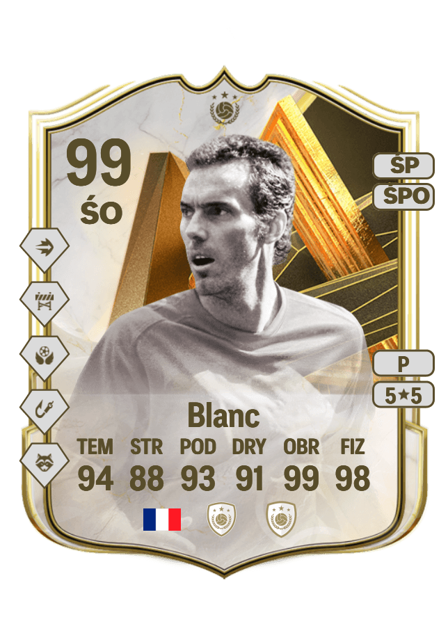 Laurent Blanc card