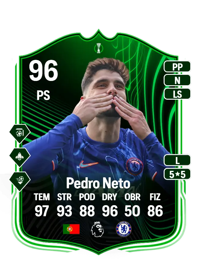 Pedro Neto card