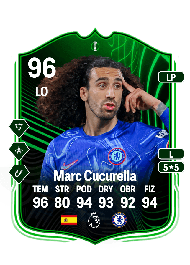 Marc Cucurella card