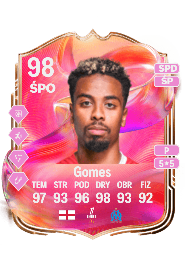 Angel Gomes card