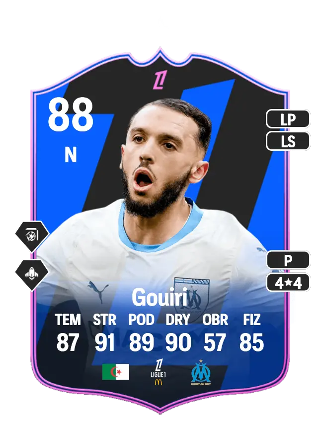 Amine Gouiri card