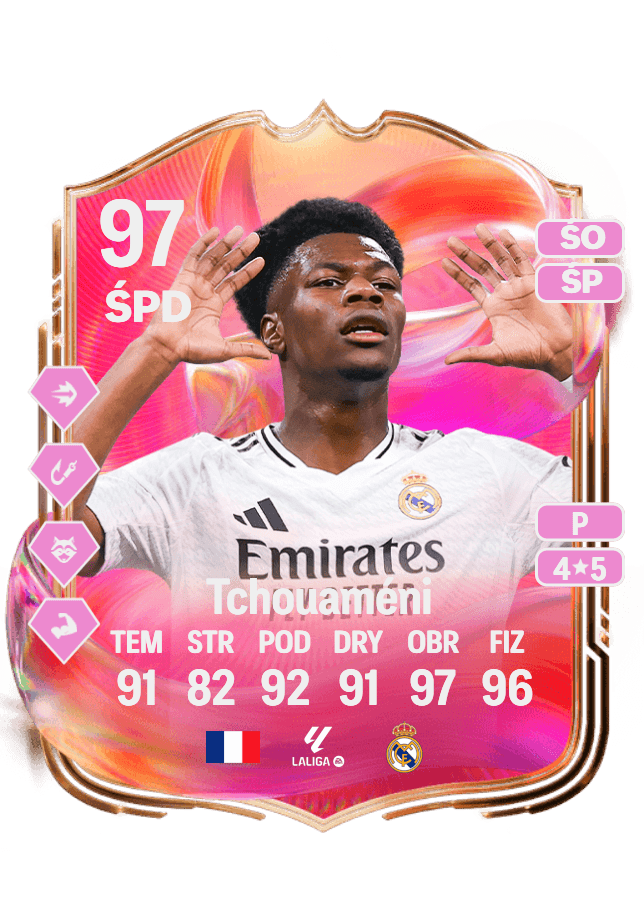 Aurélien Tchouaméni card