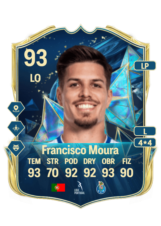 Francisco Moura card