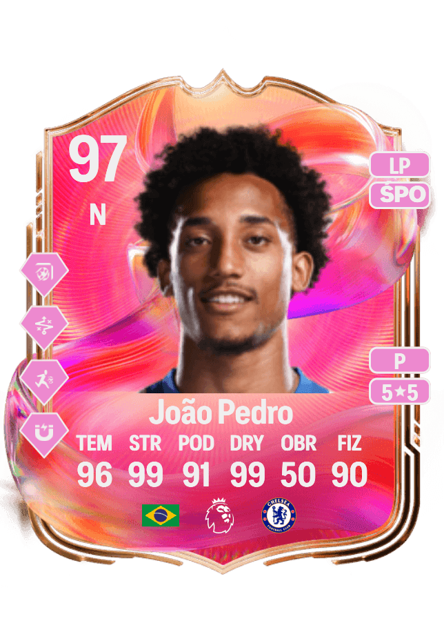 João Pedro card