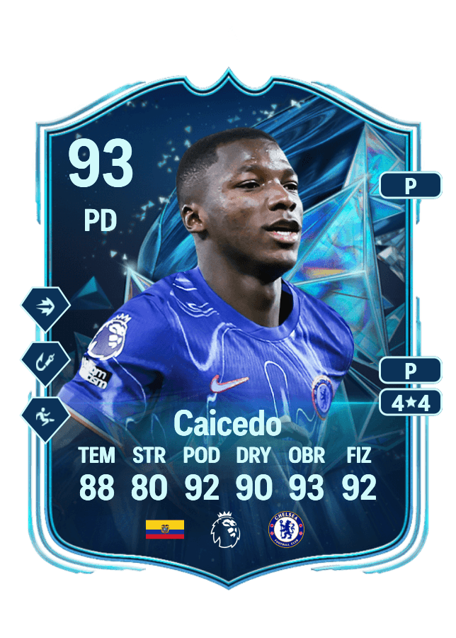 Moisés Caicedo card