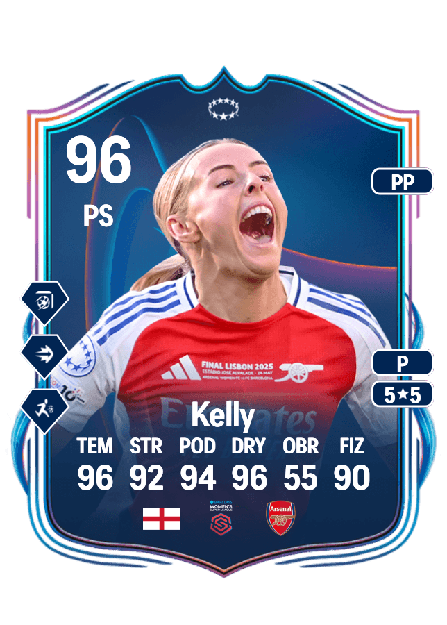 Chloe Kelly card