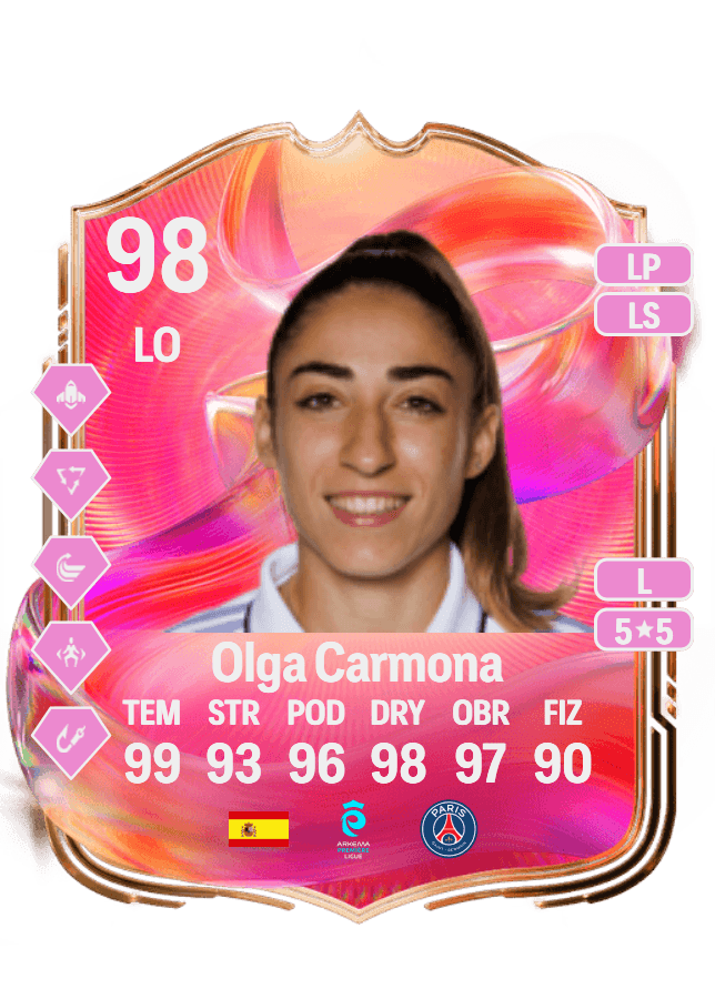 Olga Carmona card