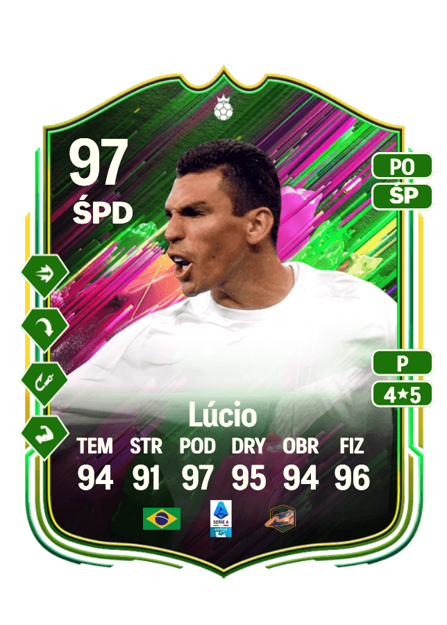 Lúcio card