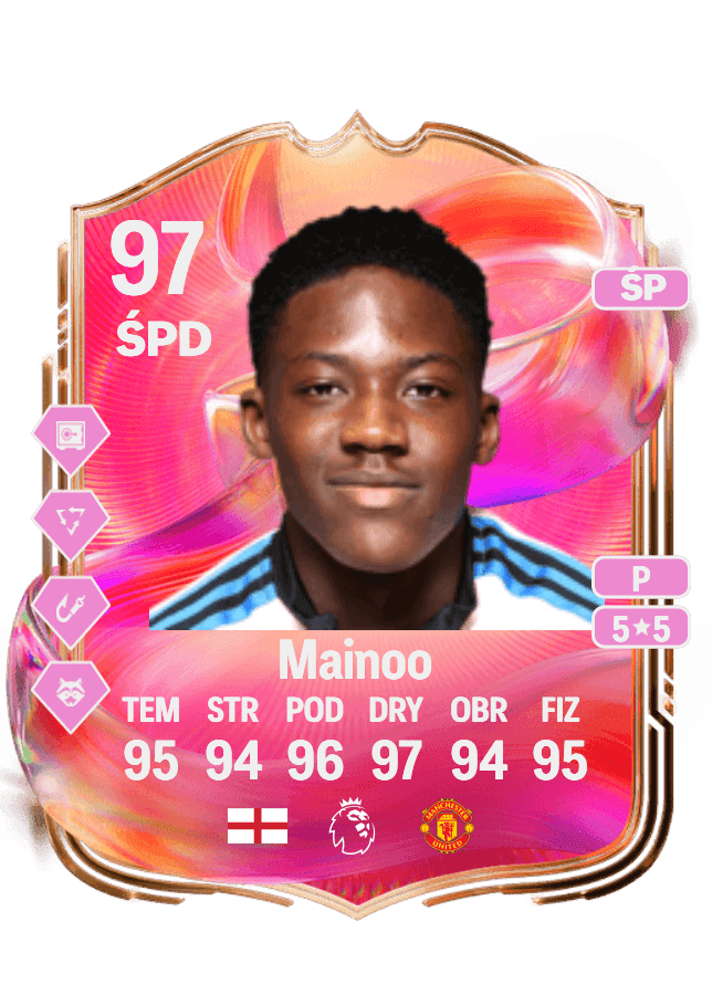 Kobbie Mainoo card
