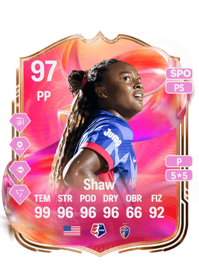 Jaedyn Shaw card