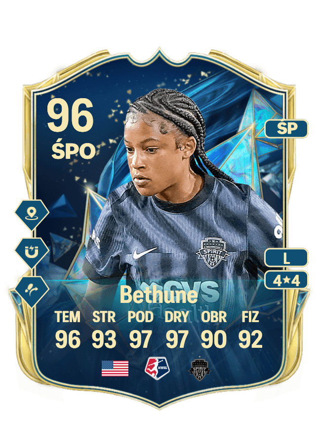 Croix Bethune card