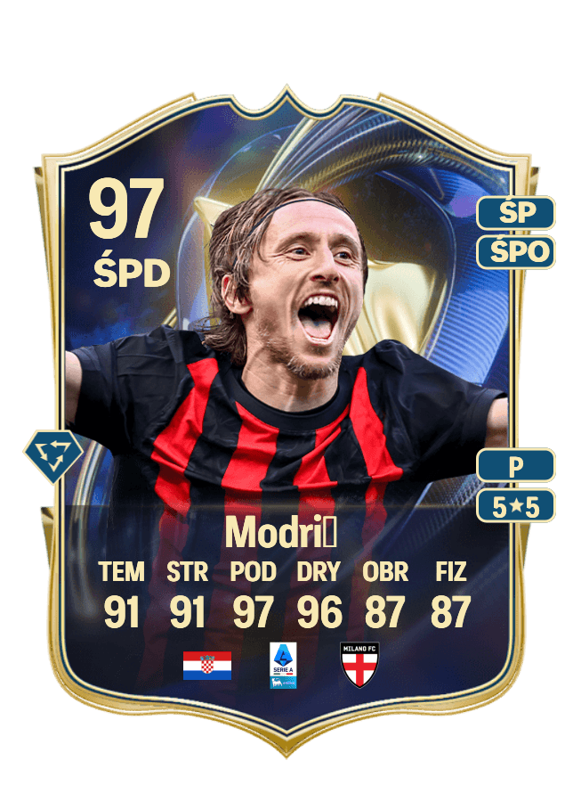 Luka Modrić card