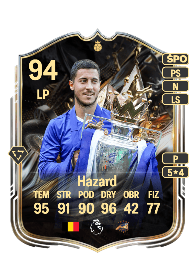 Eden Hazard card