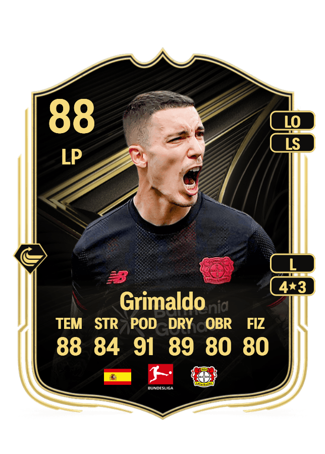 Grimaldo card
