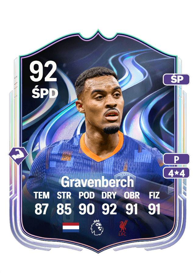 Ryan Gravenberch card