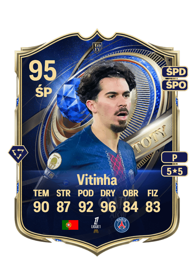 Vitinha card