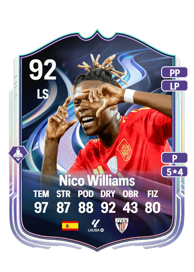 Nico Williams card