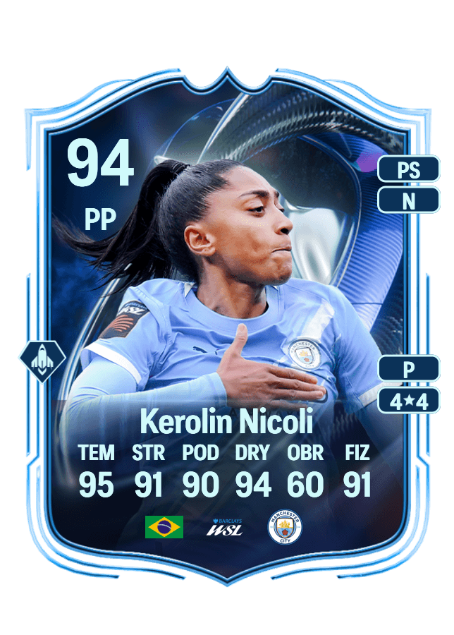 Kerolin Nicoli card