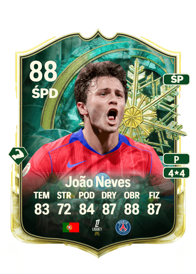 João Neves card