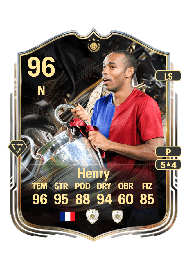 Thierry Henry card