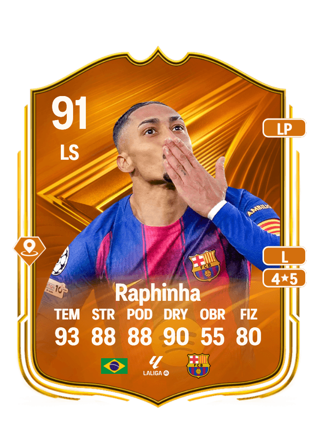 Raphinha card