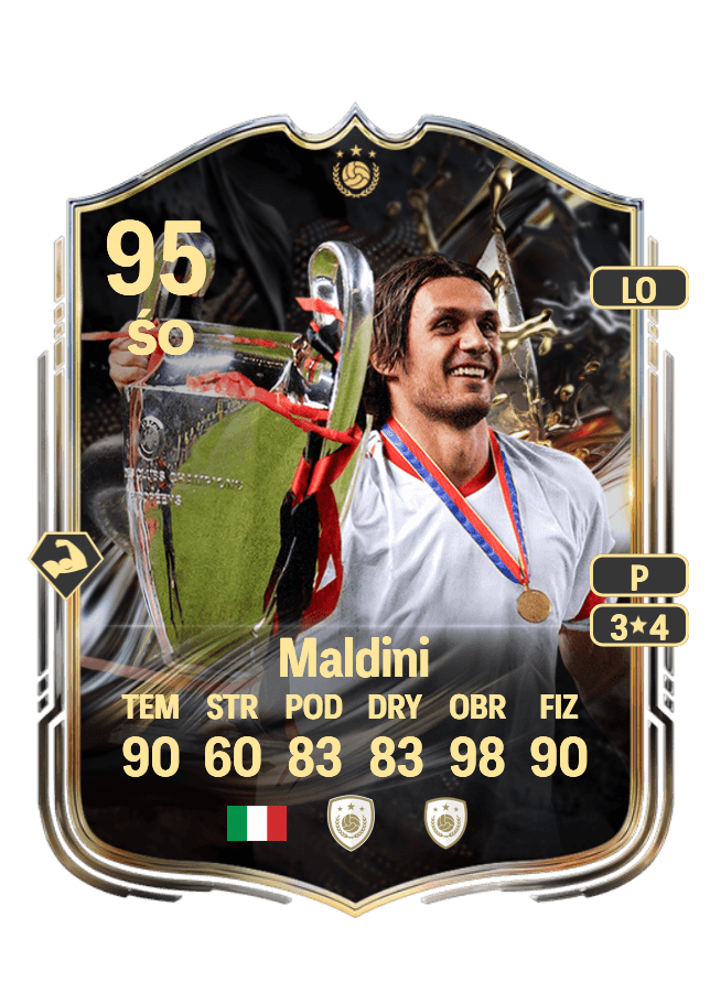 Paolo Maldini card