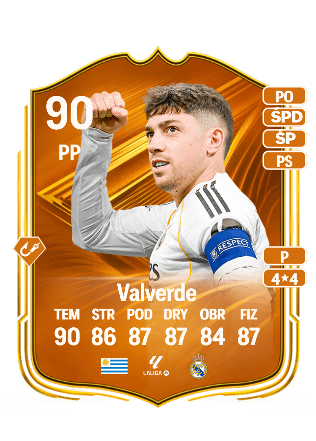 Federico Valverde card