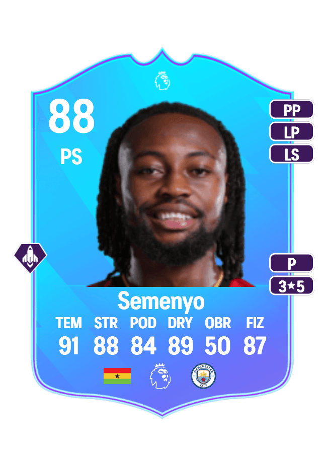 Antoine Semenyo card