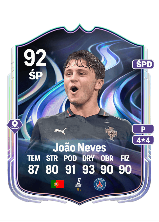 João Neves card