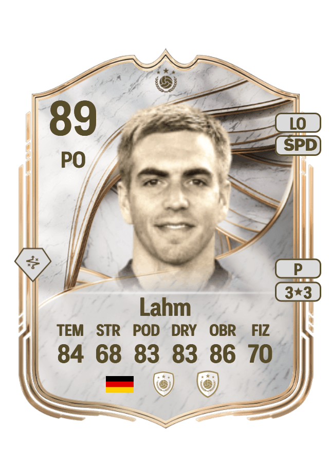 Philipp Lahm card