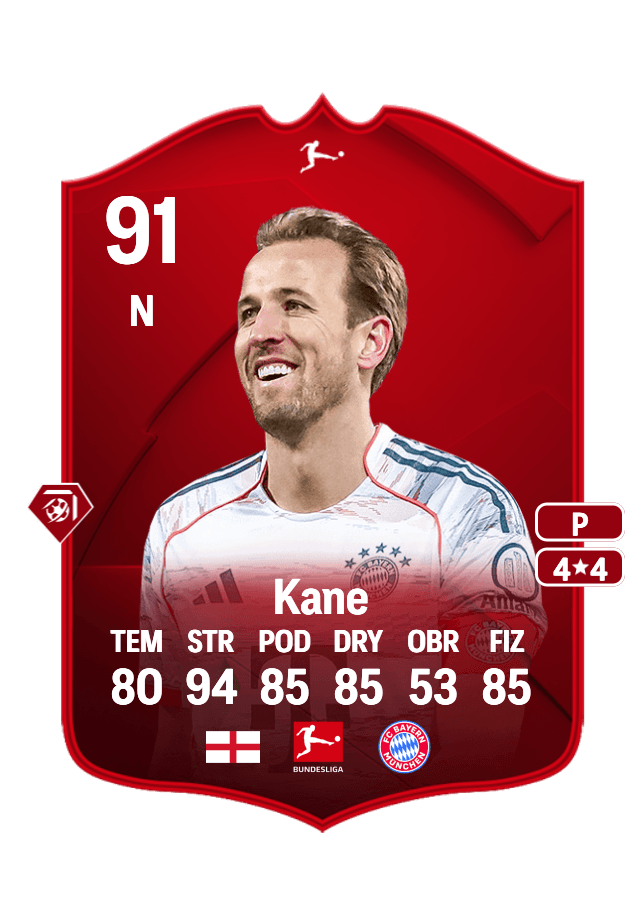 Harry Kane card