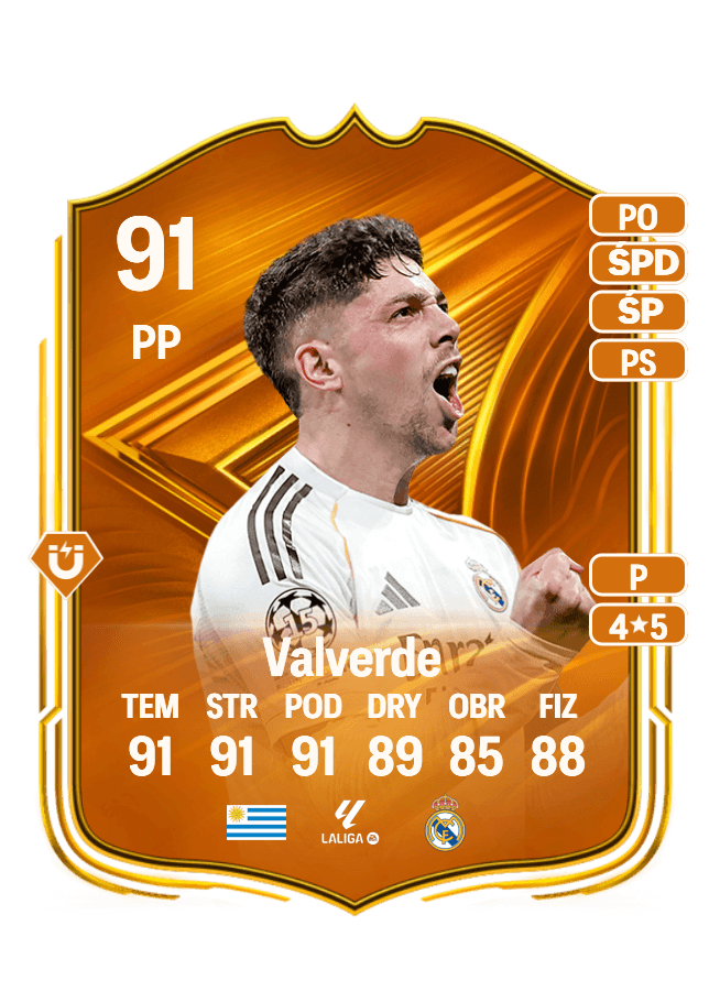 Federico Valverde card