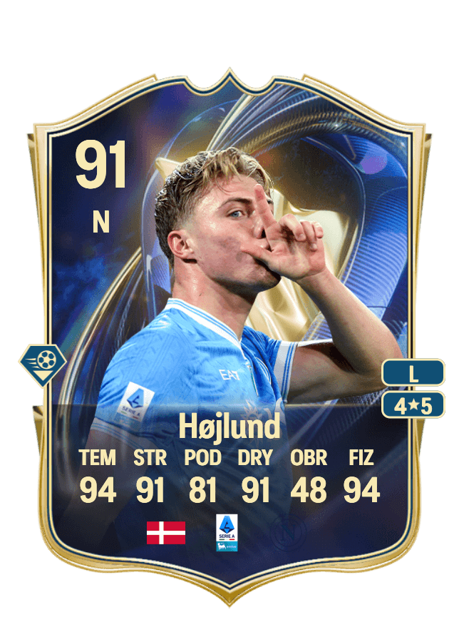 Rasmus Højlund card