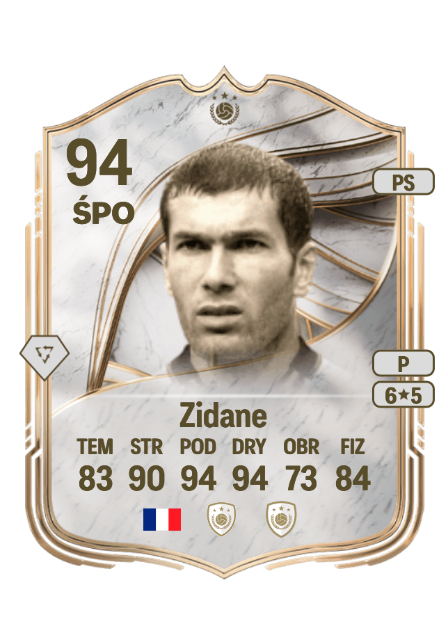 Zinedine Zidane card