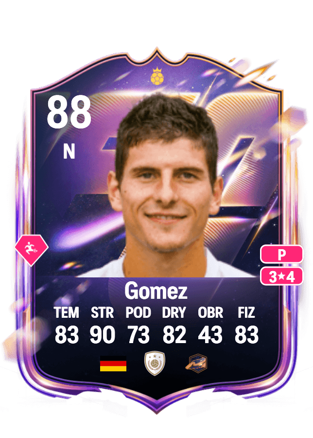 Mario Gomez card