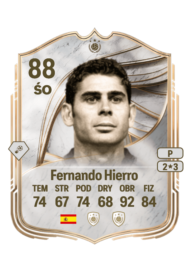 Fernando Hierro card