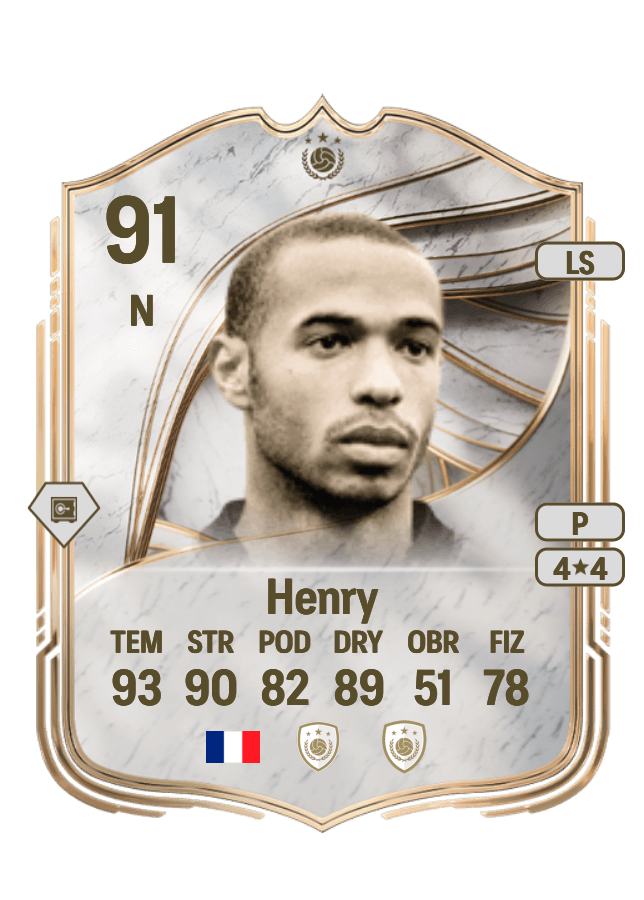 Thierry Henry card