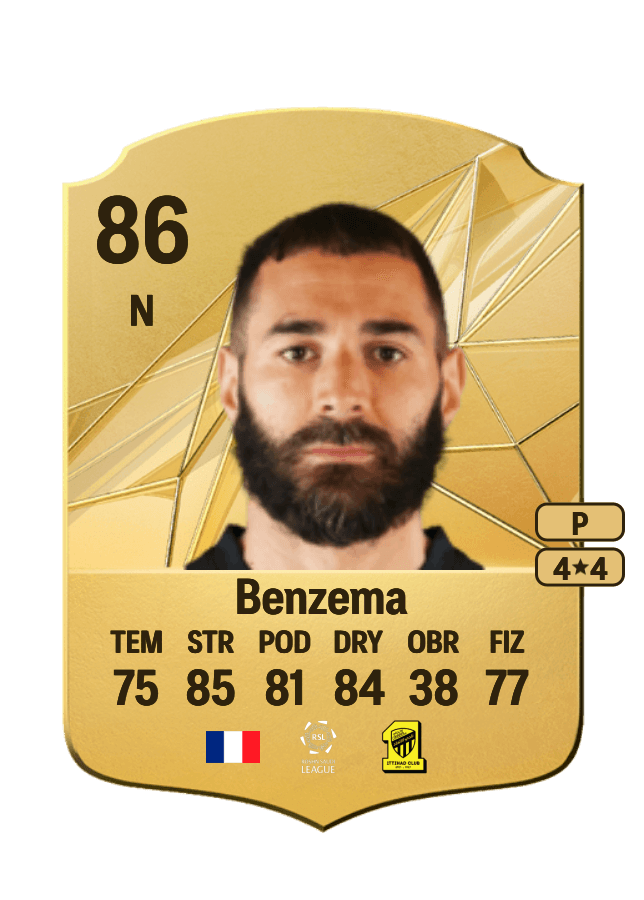 Karim Benzema card