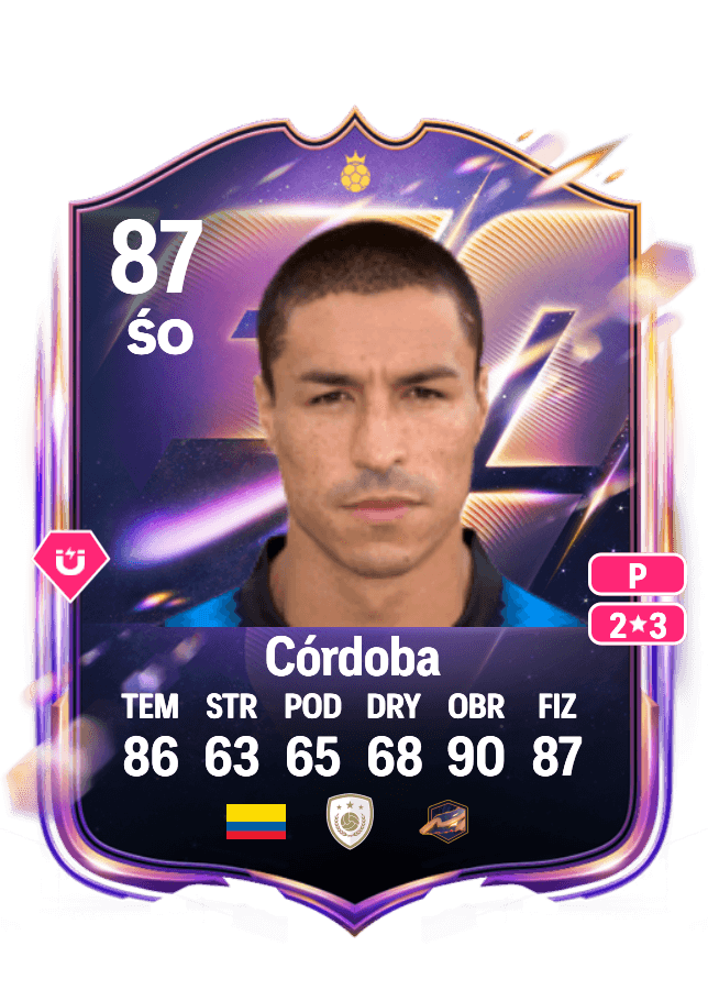 Iván Córdoba card