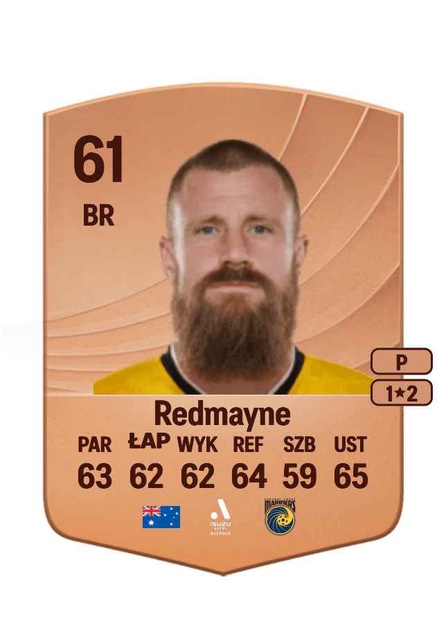 Andrew Redmayne card