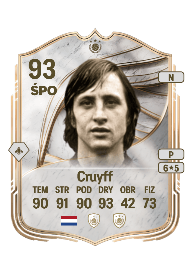 Johan Cruyff card